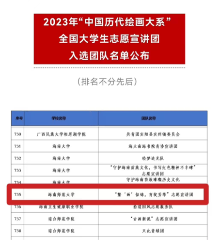   教育学院志愿宣讲团入选2023年“中国历代绘画大系”全国大学生志愿宣讲团